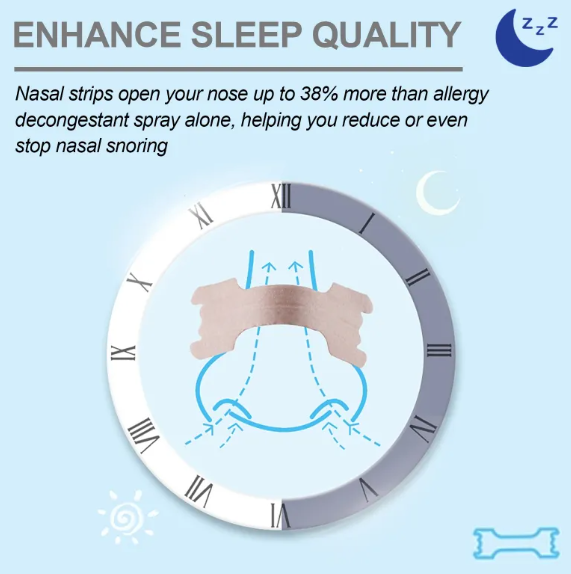 Anti-Snoring Nose Strips